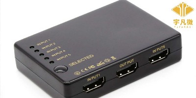 高清視頻轉(zhuǎn)換器