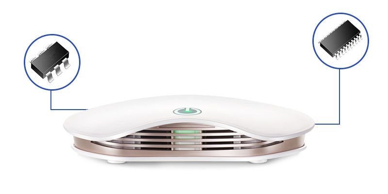 車載空氣凈化器方案