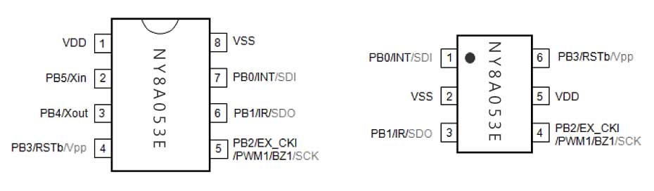 NY8A053E單片機(jī)